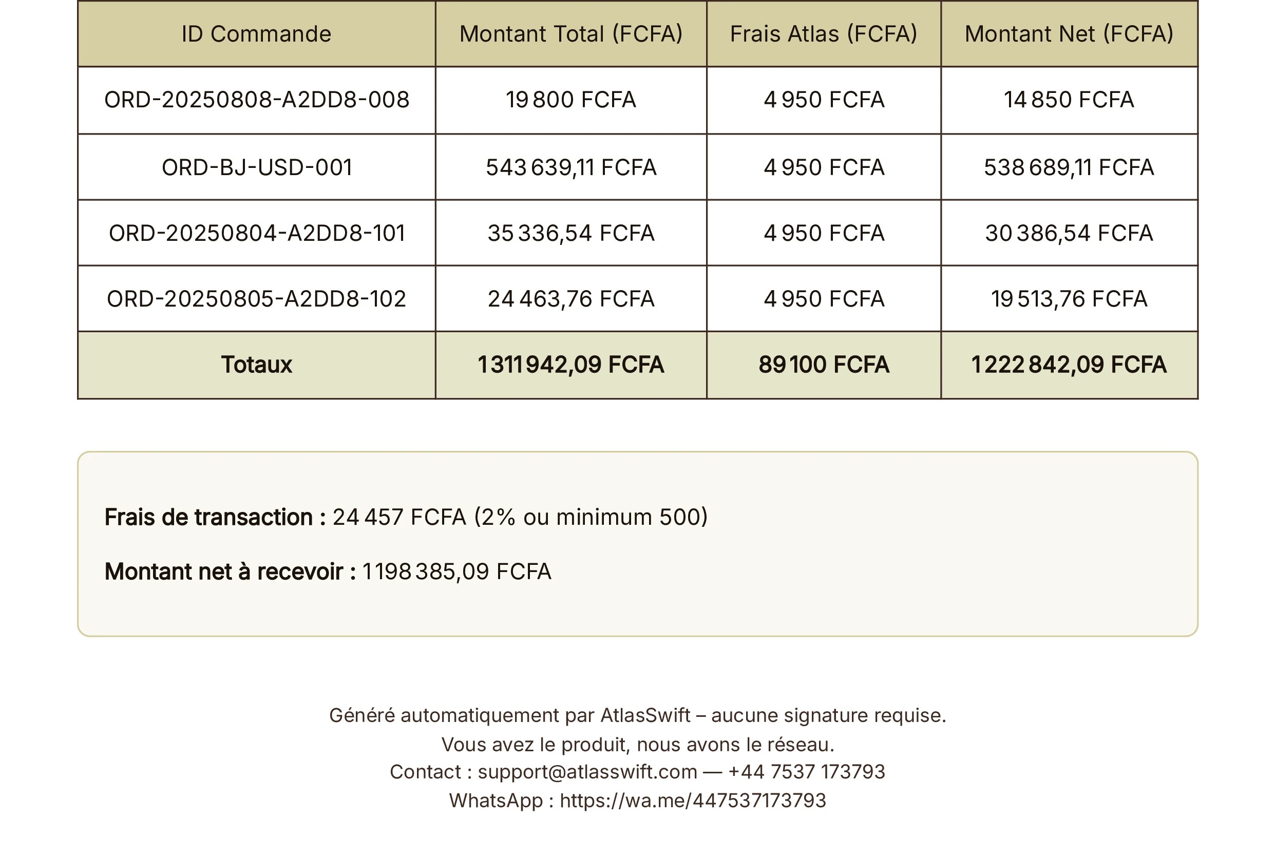 Exemple de facture AtlasSwift